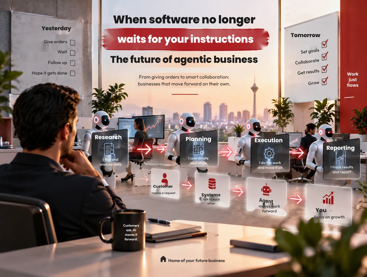 The future of agentic business: AI agents working alongside people and software
