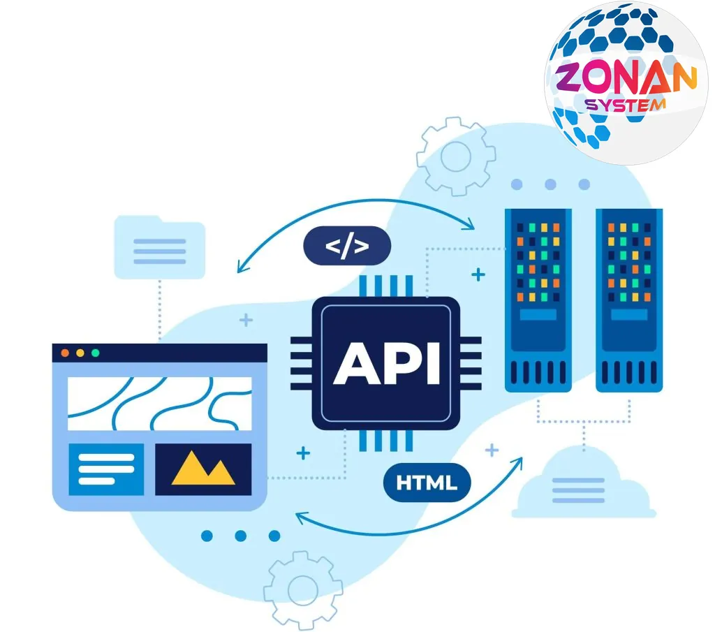 What is an API