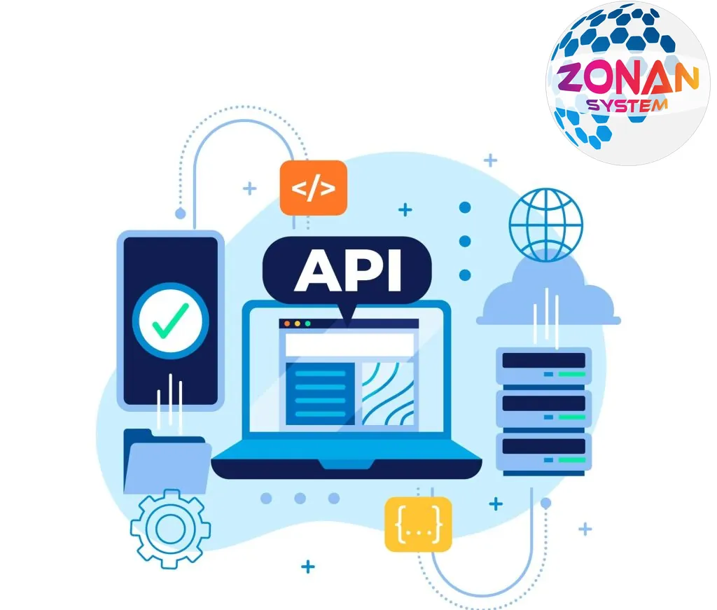 Most important uses of APIs